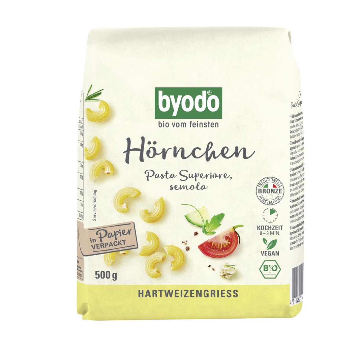 Hörnchen